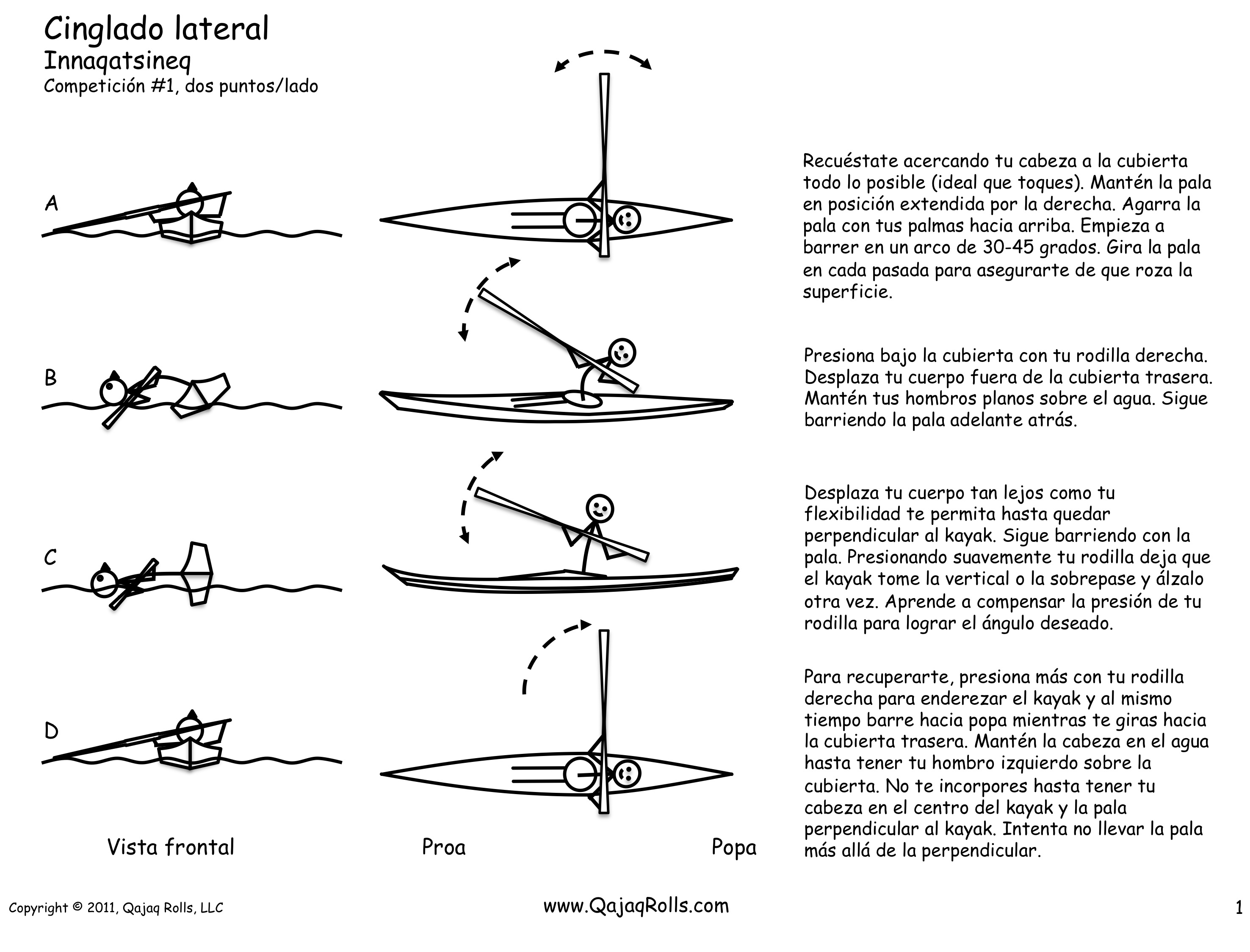 side sculling Kayak Rolling Volume 1 third edition ESP Qajaq Rolls