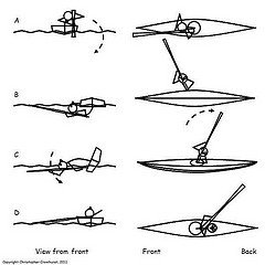 Roll of the day – Spine Roll