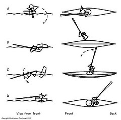 Roll of the day – Paddle Held in front