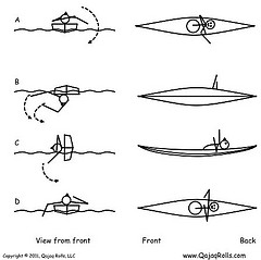 Roll of the day – Mummy Roll